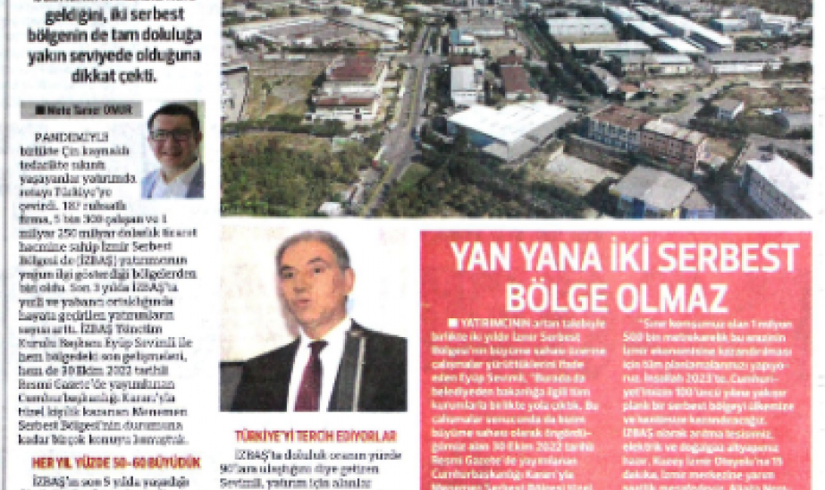 İzbaş | TIME TO INVEST