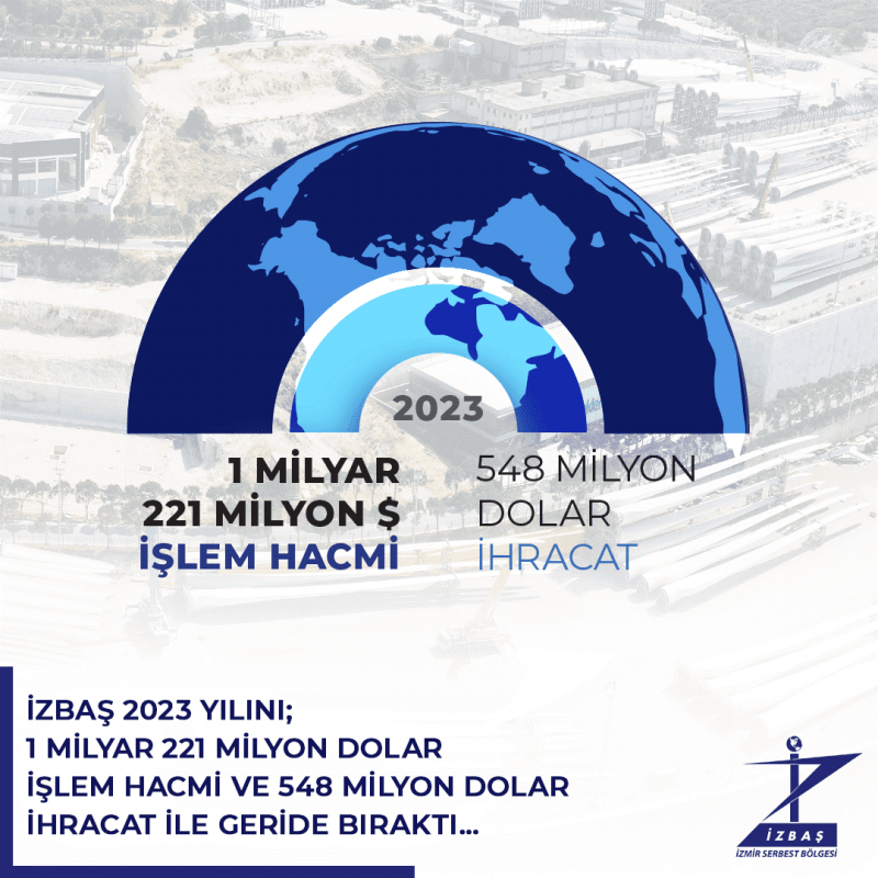 İzbaş - 22 Şubat 2024 