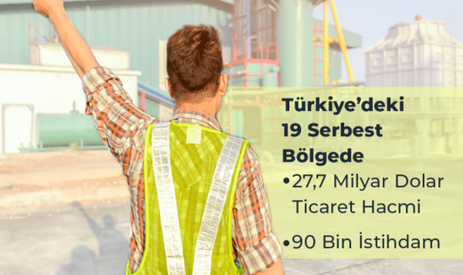 İzbaş - İzmir Serbest Bölgesi (İZBAŞ) E-Bülteni / Mart - Nisan 2025