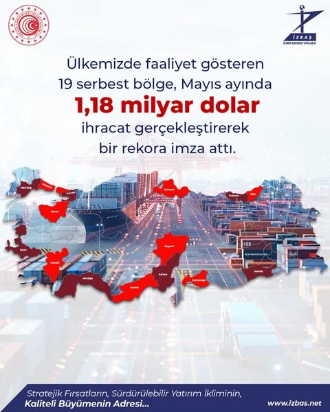 İzbaş - 13 Haziran 2025