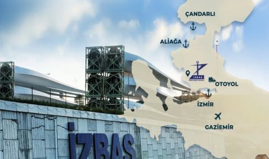 İzbaş - İzmir Serbest Bölgesi (İZBAŞ) E-Bülteni / Temmuz - Ağustos 2025