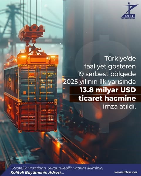 İzbaş - 14 Ağustos 2025