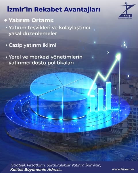 İzbaş - 29 Temmuz 2025